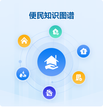 ����֪ʶͼ��